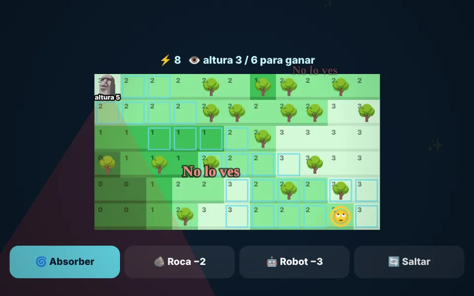 Captura de Centinela